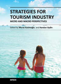 Research topics on tourism industry