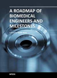 A Roadmap of Biomedical Engineers and Milestones